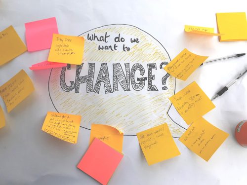 ACE Community Plan - What do we want to change - picture.